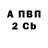 A PVP СК Durzo Blint